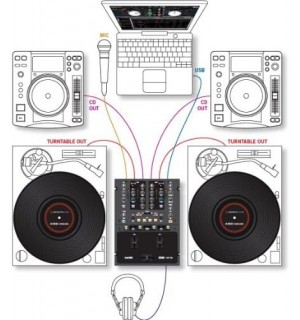 Rane sixty one